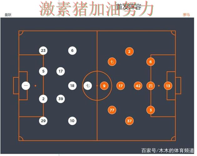 罗马连续破门临场调整值得复盘