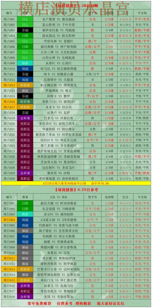 世界杯投注官网赛前情报获取方式盘点 经验内容盘点