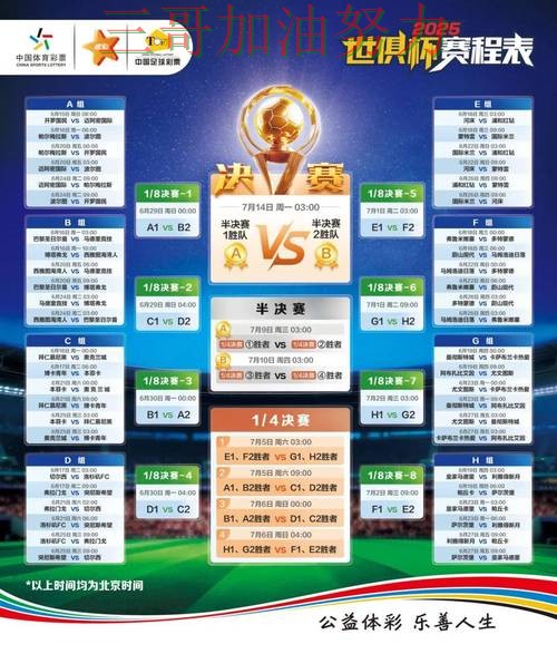 世界杯竞猜怎么玩如何选?结合入口汇总一次讲透(2026世界杯) 世界杯竞猜怎么玩如何选?结合入口汇总一次讲透(2026世界杯)